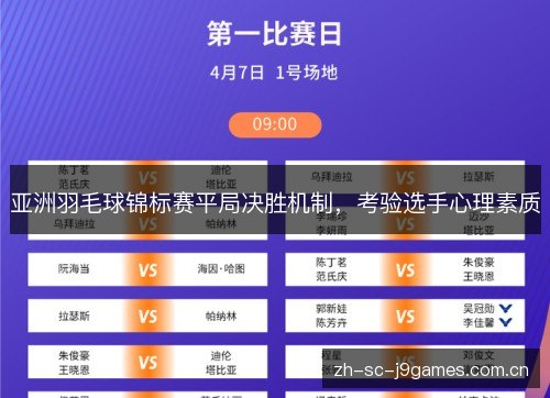 亚洲羽毛球锦标赛平局决胜机制,考验选手心理素质 亚洲羽毛球锦标赛平局决胜机制,考验选手心理素质